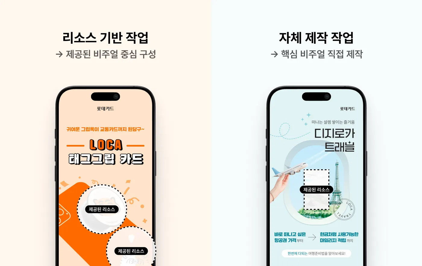 디자인 리소스 기반 작업 vs 자체 제작 작업 비교